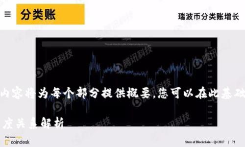 （由于篇幅原因，以下内容将为每个部分提供概要，您可以在此基础上进行扩展和深入。）

区块链与比特币的深度关系解析