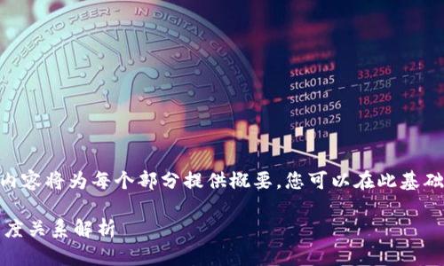 （由于篇幅原因，以下内容将为每个部分提供概要，您可以在此基础上进行扩展和深入。）

区块链与比特币的深度关系解析