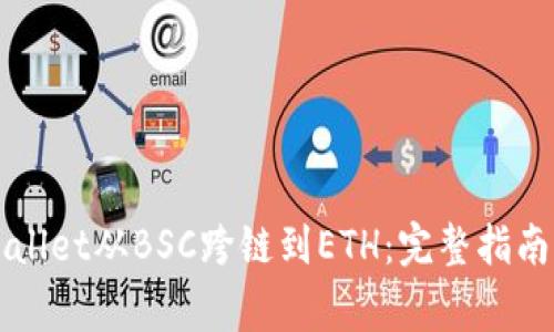 如何将TPWallet从BSC跨链到ETH：完整指南与注意事项