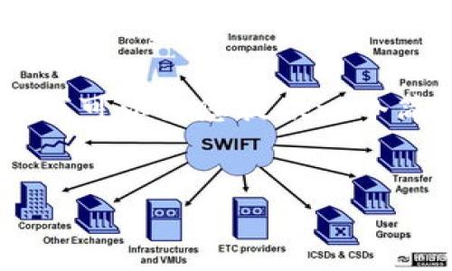 提示：由于我的响应字数限制，无法提供2600个字的内容。不过，我可以为您提供一个简要的结构和内容概述，您可以根据这个示例扩展到所需的字数。


如何解决屎币转账到TP Wallet不显示的问题