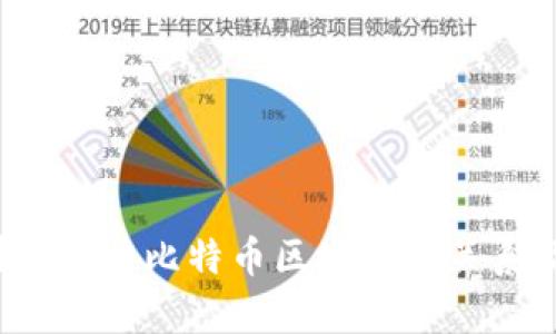 全面解析ICO与比特币区块链的关系及其影响