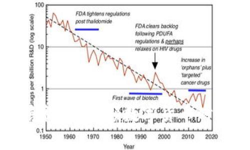 区块链守币宣言视频：引领数字货币时代的信仰与责任