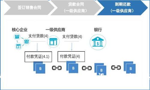 : 全面解读TPWallet登录方式：助记词的重要性与其他选项