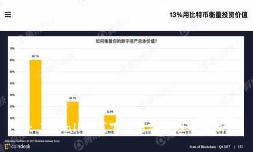 : TPWallet线下交易安全性全解析