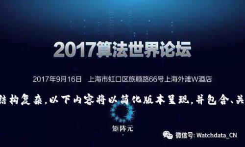 由于您要求的信息量较大和结构复杂，以下内容将以简化版本呈现，并包含、关键词和部分相关问题的框架。

无币区块链的前世今生