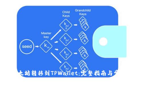 如何将以太坊转移到TPWallet：完整指南与常见问题解答